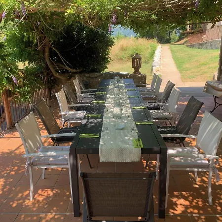 Mas Lo Faix Bed & Breakfast Saint-Laurent-de-Cerdans